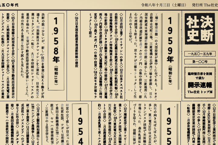 決断社史 一九五〇年代の紙面