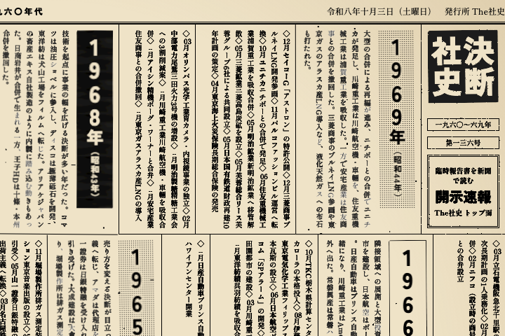 決断社史 一九六〇年代の紙面