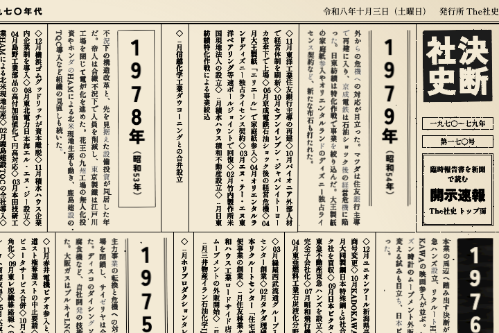 決断社史 一九七〇年代の紙面