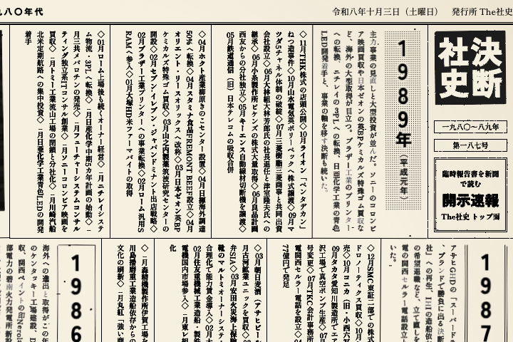 決断社史 一九八〇年代の紙面