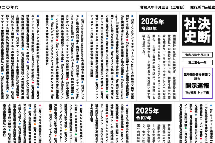 決断社史 二〇二〇年代の紙面